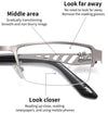 Ultra-Light Multifocal Photochromic Progressive Anti-Blue Light Reading Glasses 2S03