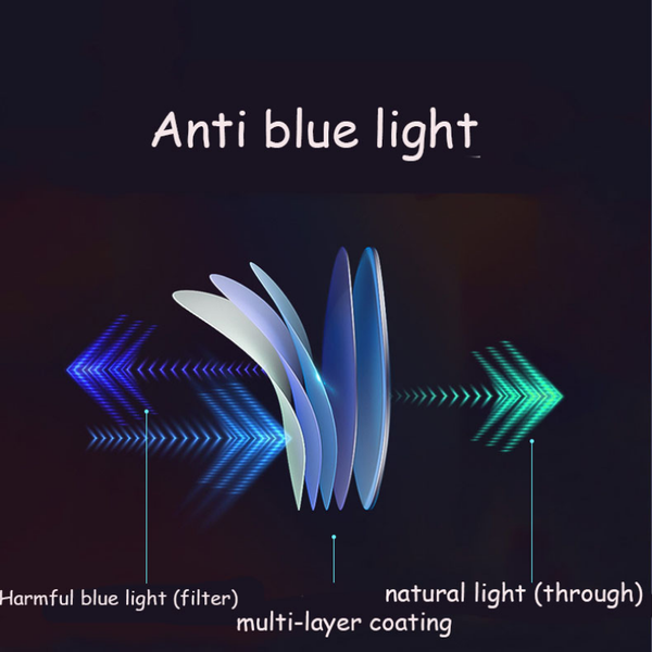 Multi-Focus Memory Titanium Frame Anti-Blue Light Glasses - CML8809