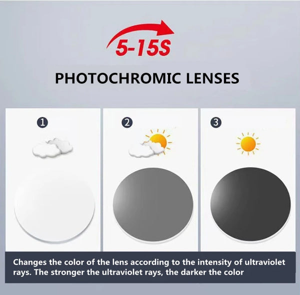 Ultra-light TR90 Multifocal Photochromic Progressive Anti-Blue Light Sport Reading Glasses - CML81278