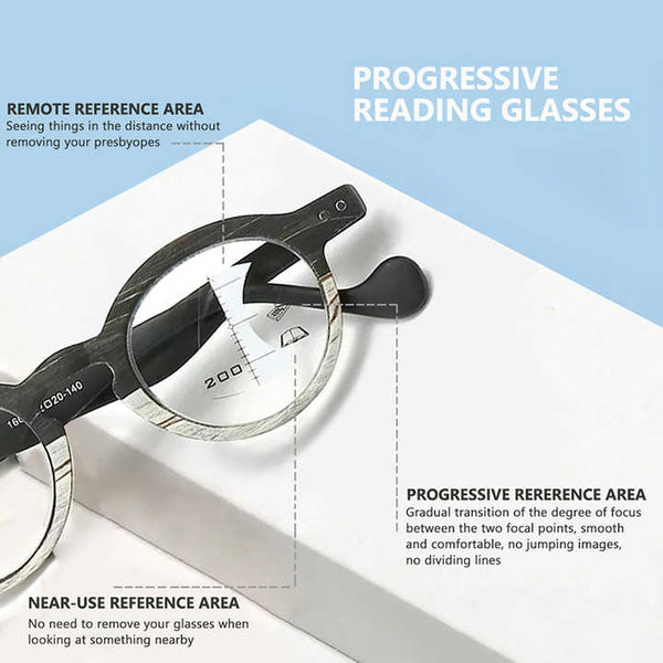 Retro Round Progressive Reading Glasses – Multifocal & Blue Light Blocking - CML1602