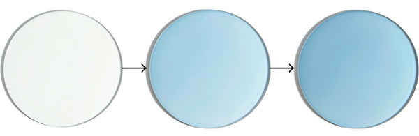 Progressive Blue light Photochromic Lens 1.61 High-Index