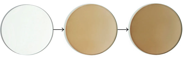 Anti-Blue Light Photochromic Lenses 1.74 High-Index