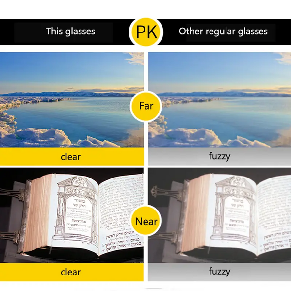 New Multi-Focus Full-Frame Reading Glasses Fashion Business - CML8858