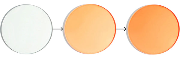 Progressive Blue light Photochromic Lens 1.57 Mid-Index