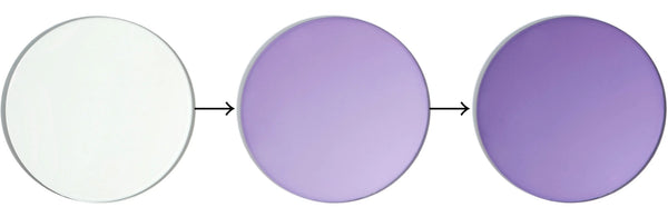 Progressive Blue light Photochromic Lenses 1.74 High-Index