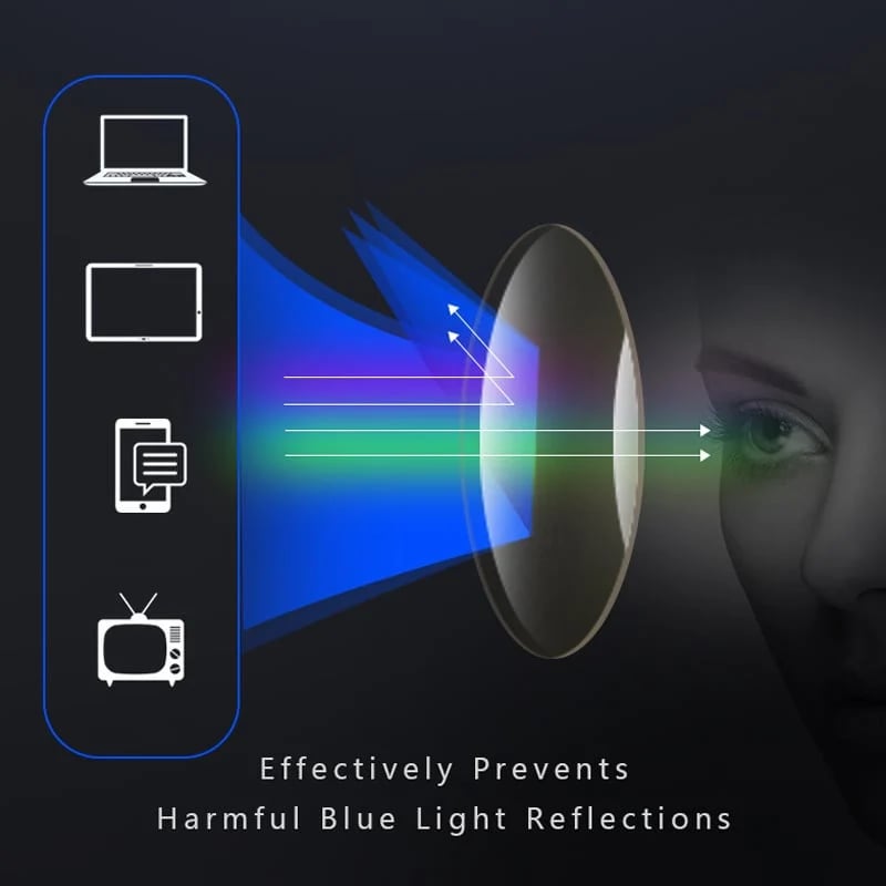Ultra-Light Multifocal Photochromic Progressive Anti-Blue Light Readin ...