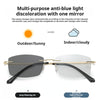 2024 New retro metal rimless anti-blue light color-changing glasses